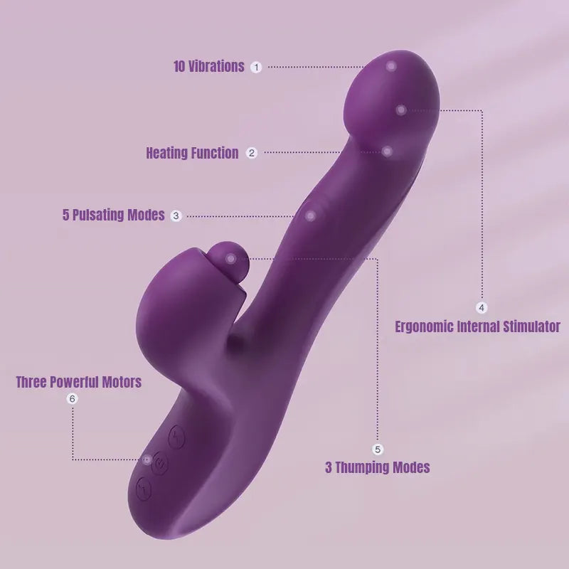 Triple-Action Clitoral & G-Spot Rabbit Vibrator