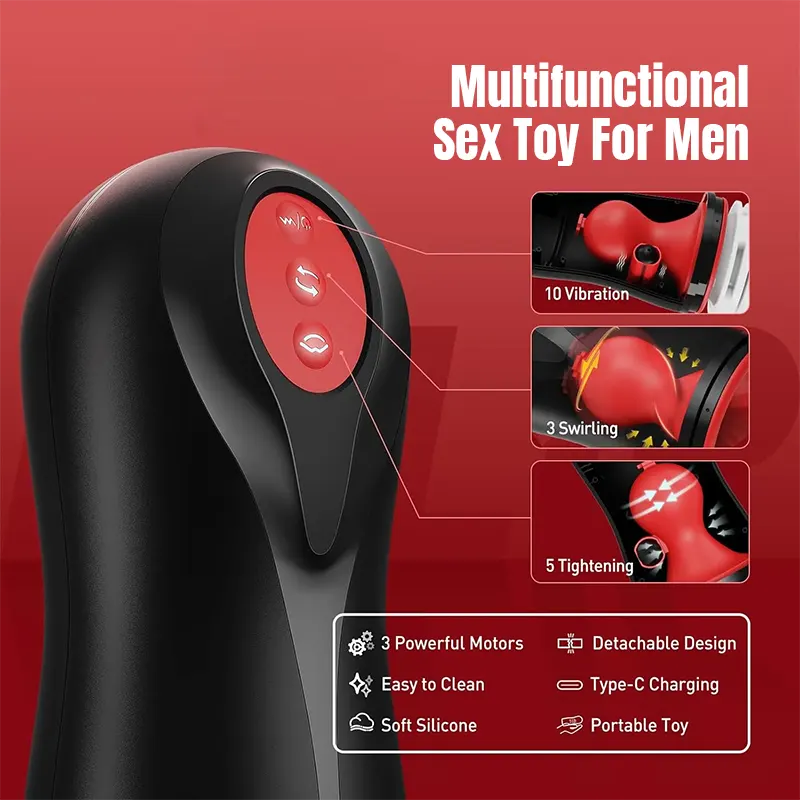 Pleasure Master 3-in-1 Male Masturbator with Swirling