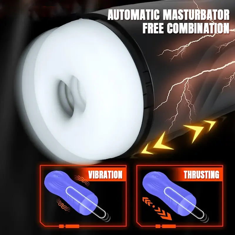 Telescoping & 360° Rotating Male Masturbator