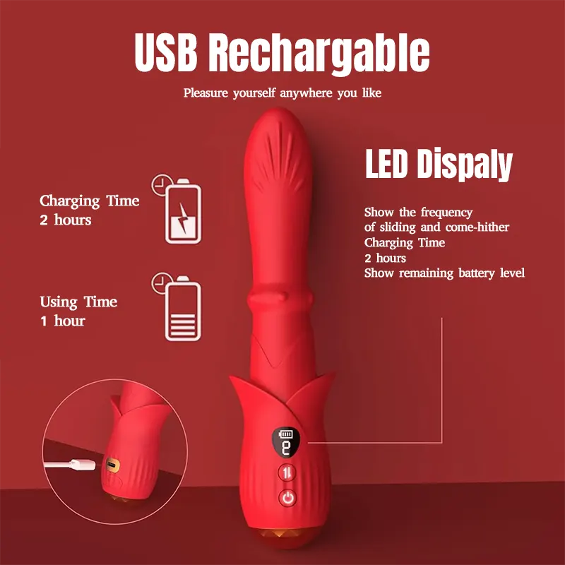 Rosewave G-Spot Vibrator