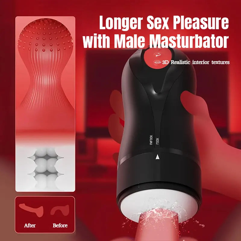 Pleasure Master 3-in-1 Male Masturbator with Swirling