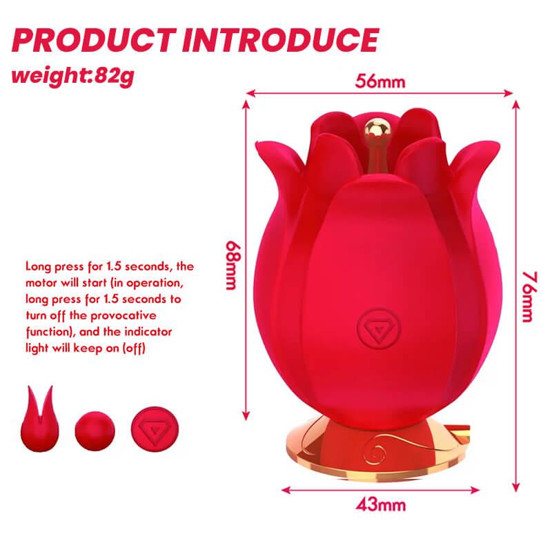Pink Poppy Multi-Frequency Masturbation Massager - Inyarose
