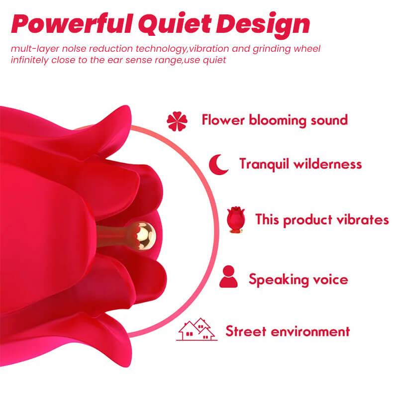 Pink Poppy Multi-Frequency Masturbation Massager - Inyarose