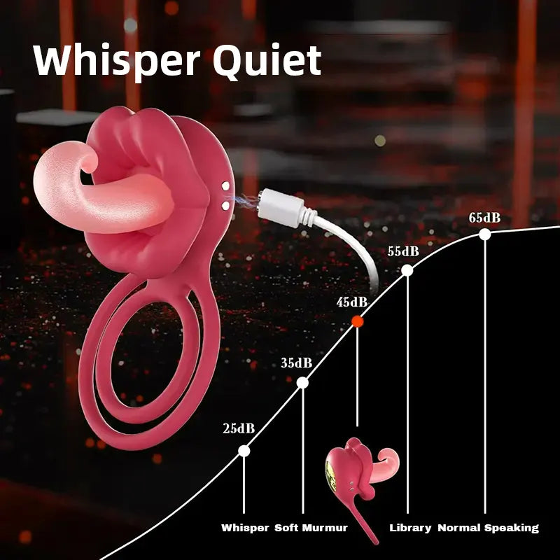 Rose Cock Ring, Clitoral Stimulator with a Realistic Tongue