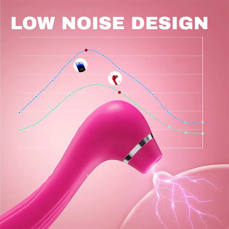 4-in-1 clitoral sucking &amp; licking vibrator with remote