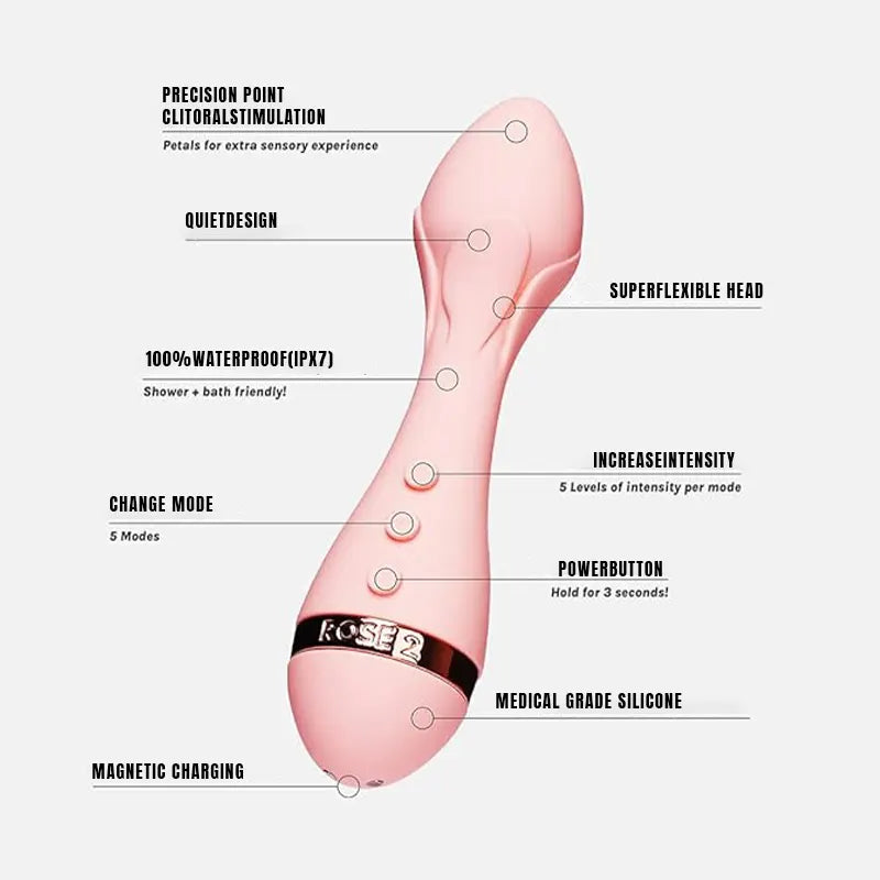 Cute Bowling Female Butt Plug Vibrator
