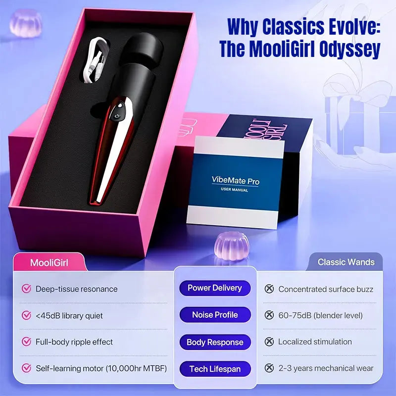 Female Wand Vibrator Elegant Rose Gold