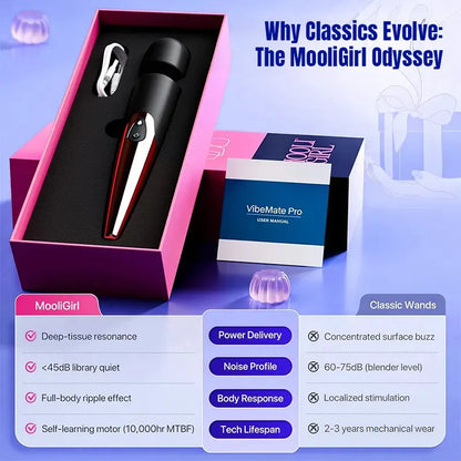 Female Wand Vibrator Elegant Rose Gold