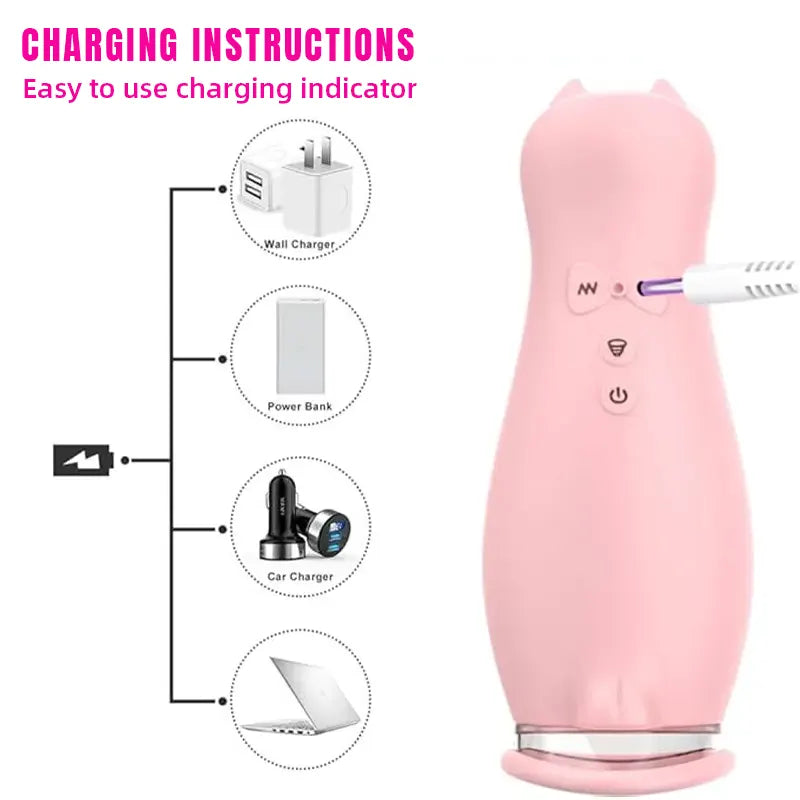 3-in-1 cat vibrator with sucking mouth and vibrating tongue