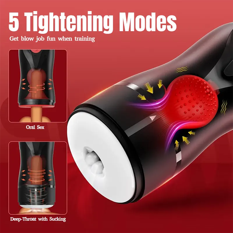 Pleasure Master 3-in-1 Male Masturbator with Swirling