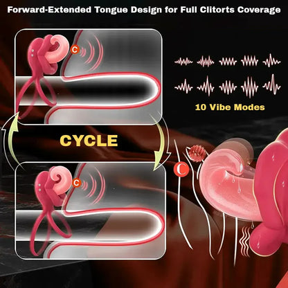Rose Cock Ring, Clitoral Stimulator with a Realistic Tongue