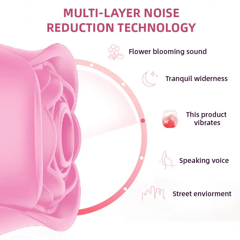 Pink Rose Toy with 10 Suction Modes