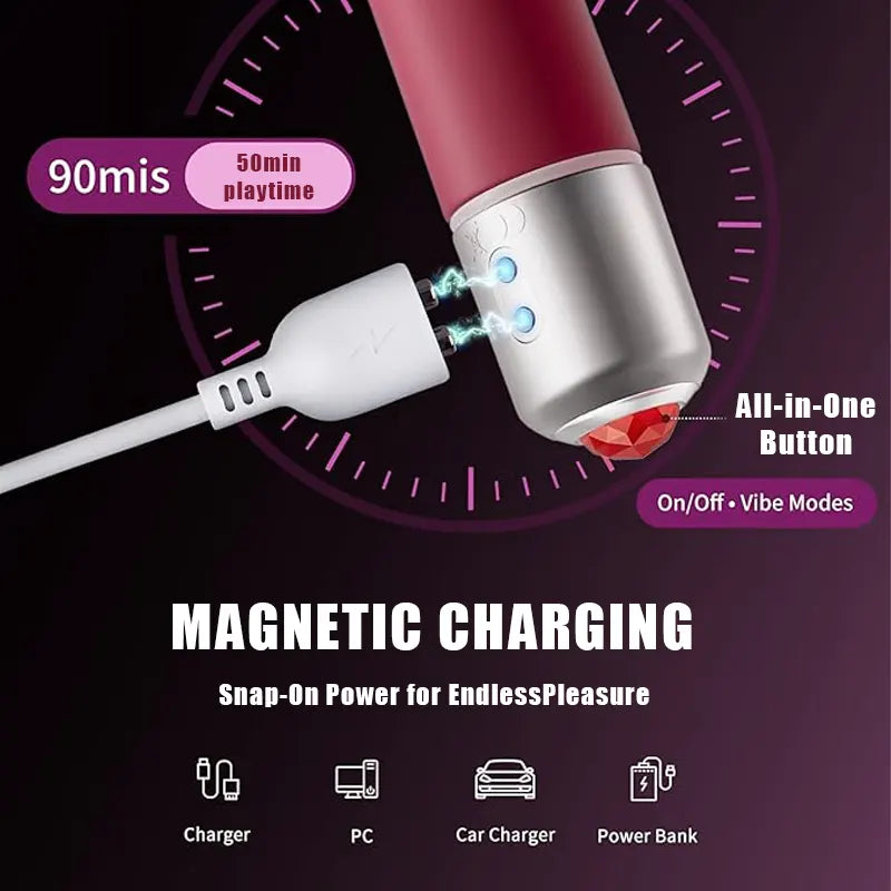Mini Lipstick Bullet Vibrator, 10 Vibration modes