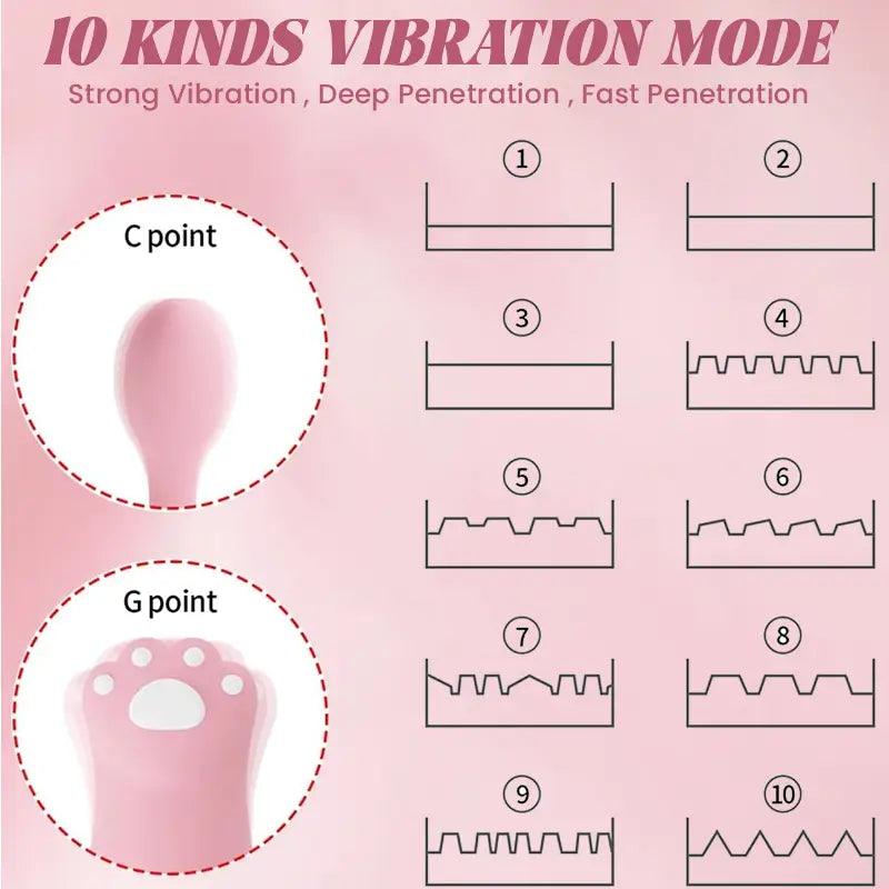 Cat_Wireless_Remote_Control_Vibrator