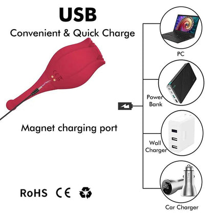 Handled_Rose_Sucking_Vibrator