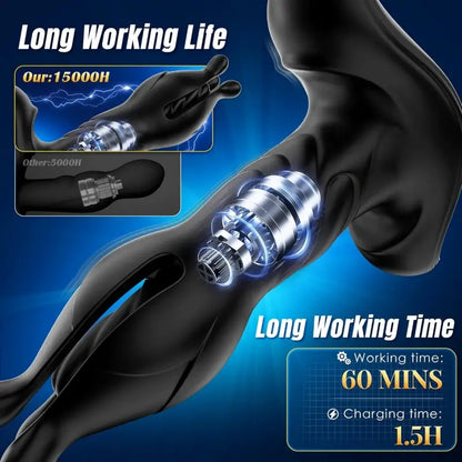 Remote-Control Thrusting Prostate Massager Plug
