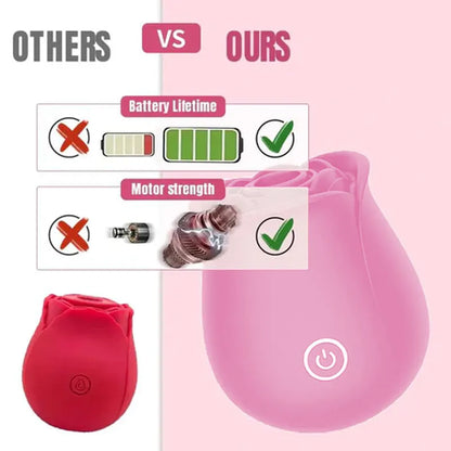 Pink Rose Toy with 10 Suction Modes