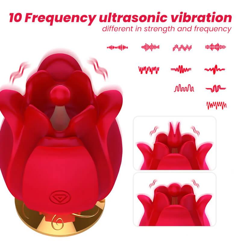 Pink Poppy Multi-Frequency Masturbation Massager - Inyarose