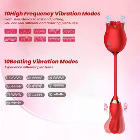 Women's Tease Rose Toy - Inyarose