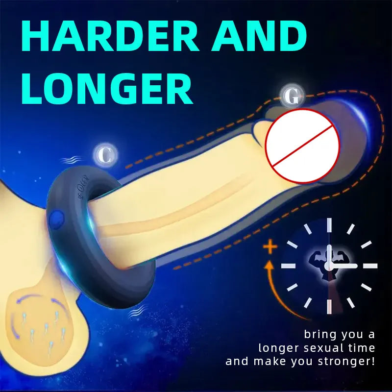 Men's 10 Speed Cock Ring Vibrator– Feel the Difference!