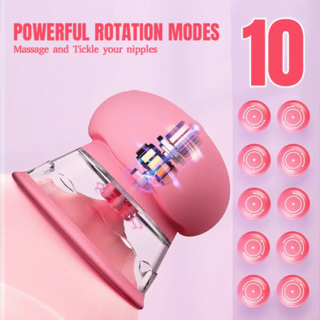 Nipple Bliss Vibrating & Sucking Stimulator