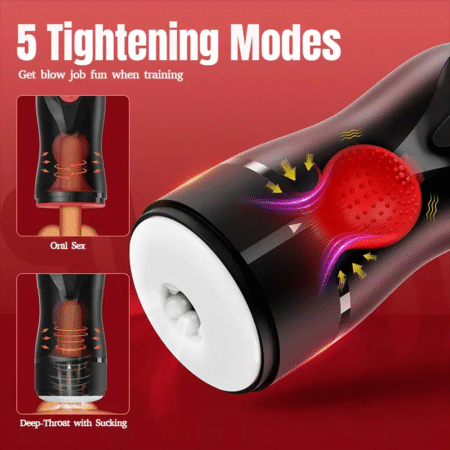 Pleasure Master 3-in-1 Male Masturbator with Swirling