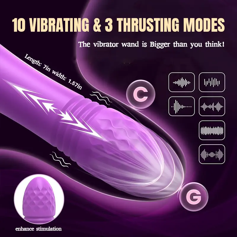 Sensational Bliss 4-in-1 Sucking Vibrator