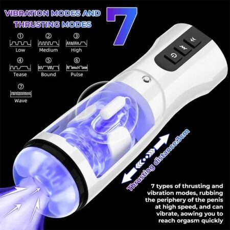 Men's_Wearable_Swivel_Retractable_Masturbation_Cups