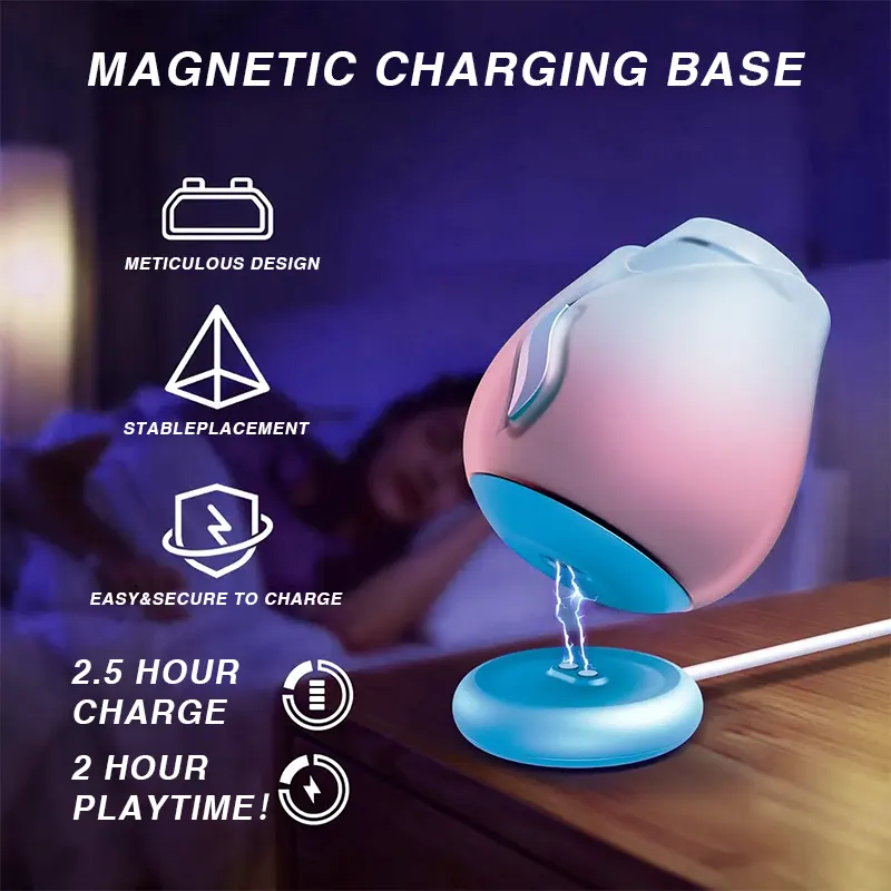 Heating Rose Sex Toy Adult Toys - Sucking Vibrator - Image 7
