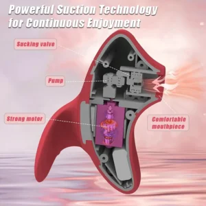 Rose sucking vibrator with heart-shaped handle