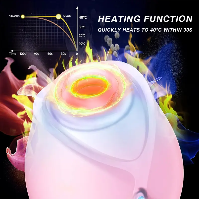Heating Rose Sex Toy Adult Toys - Sucking Vibrator - Image 2