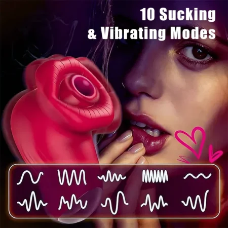 Big Mouth Rose 360° Clitoral Suction Massager