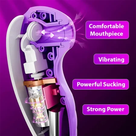 Women Clit Nipple Sucker Vibrators with 7 Sucking