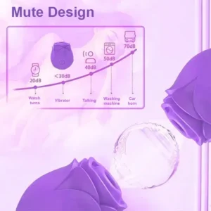 Mini Rose Powerful Suction Vibrator