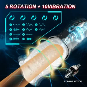 Multiple Speed Combination Male Masturbation