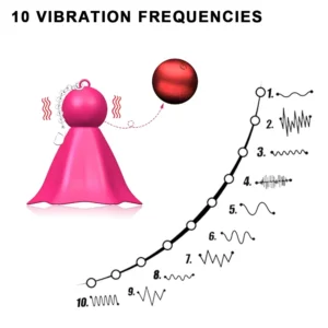 Nipple Suction Cup Vibrator with Teru Teru Bozu Design