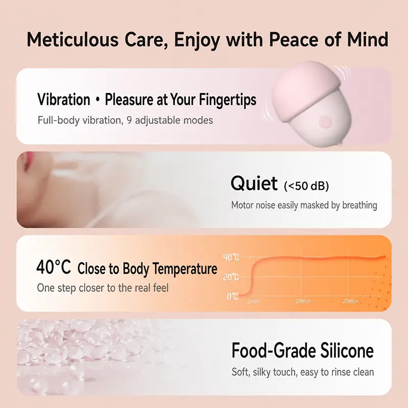 Mini Heated Vibrating Wand – Clitoral Massager & Vibrator